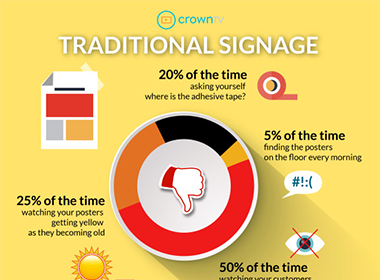 Infographic: 4 Reasons You Should Switch to Digital Signage