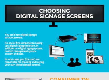 Infographic: Choosing Digital Signage Screens