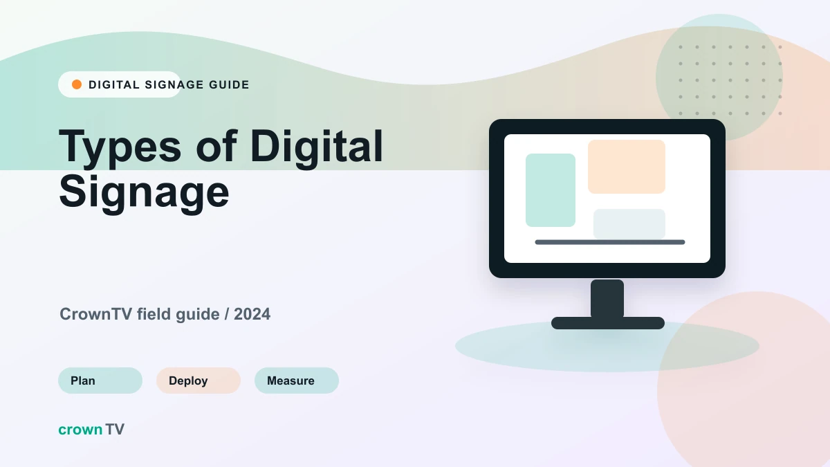 Types of Digital Signage: Complete 2026 Guide