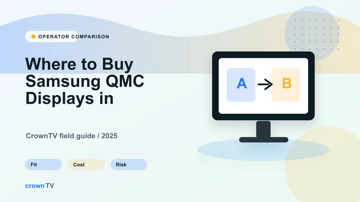 Where to Buy Samsung QMC Displays in the U.S. Without Overpaying