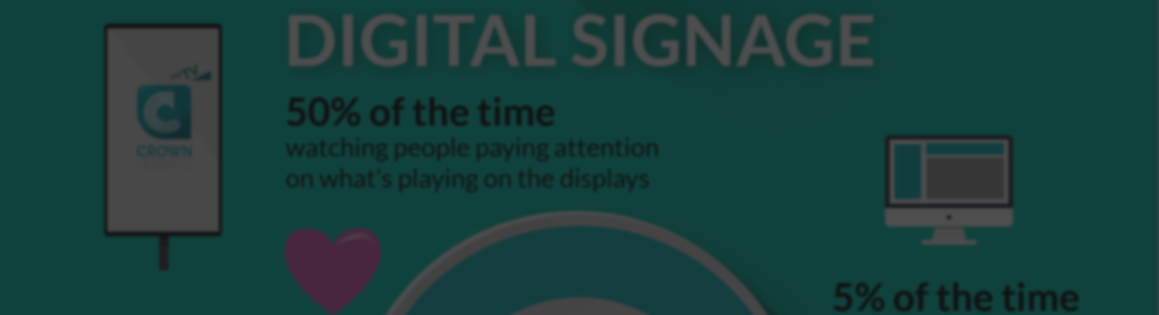 digital signage infographic, infographic
