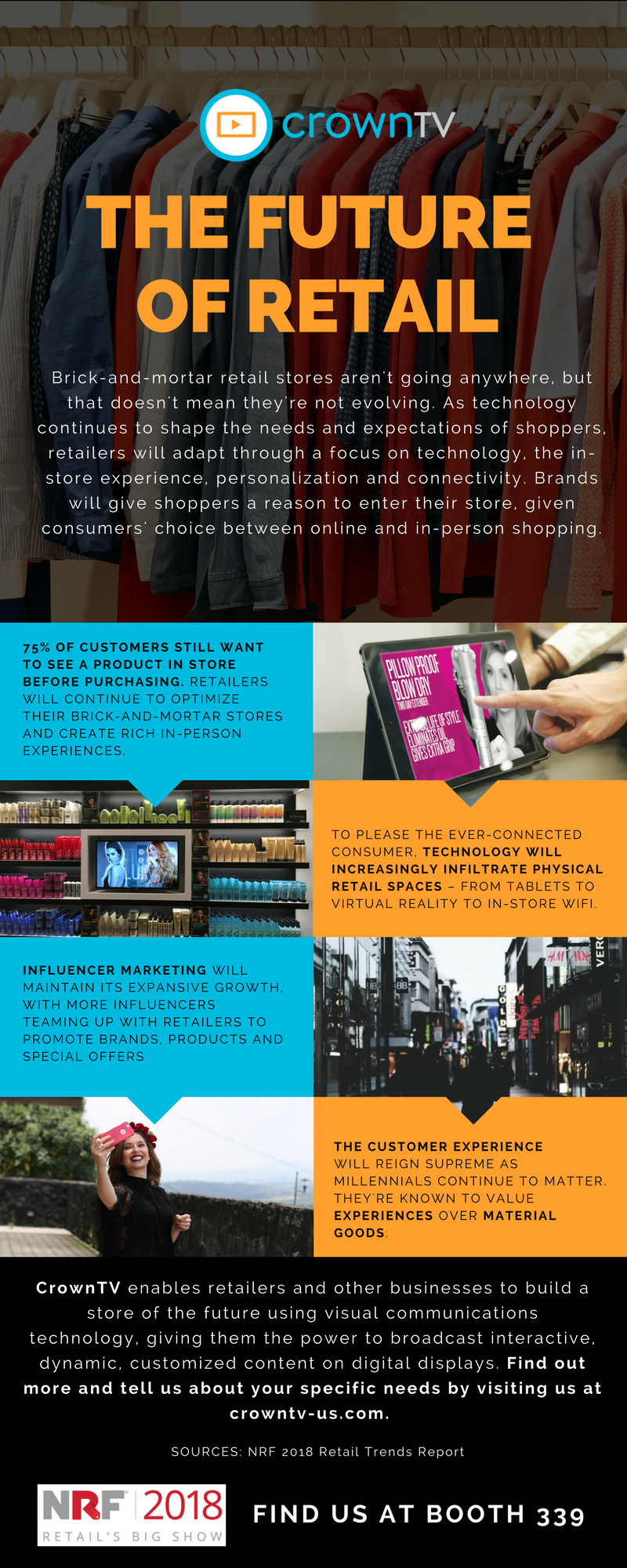 retail trends, infographic, retail