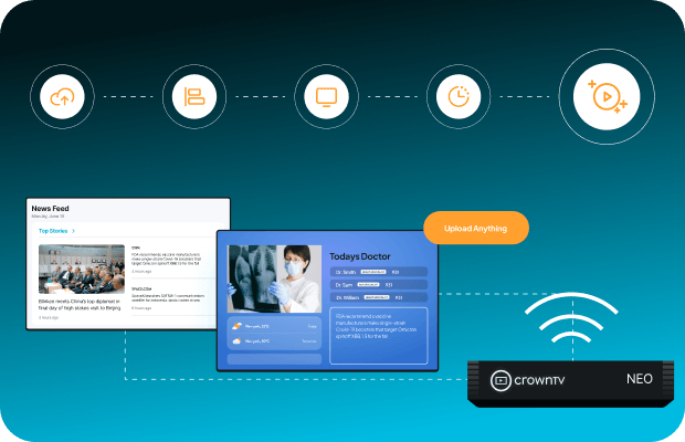 Digital Signage Explained: Display Solutions for Businesses